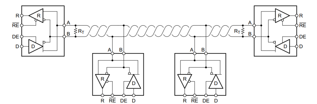 Связь по RS485, шина RS-485